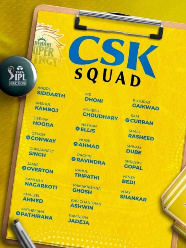IPL Auction 2025: Complete Player List and Team Updates